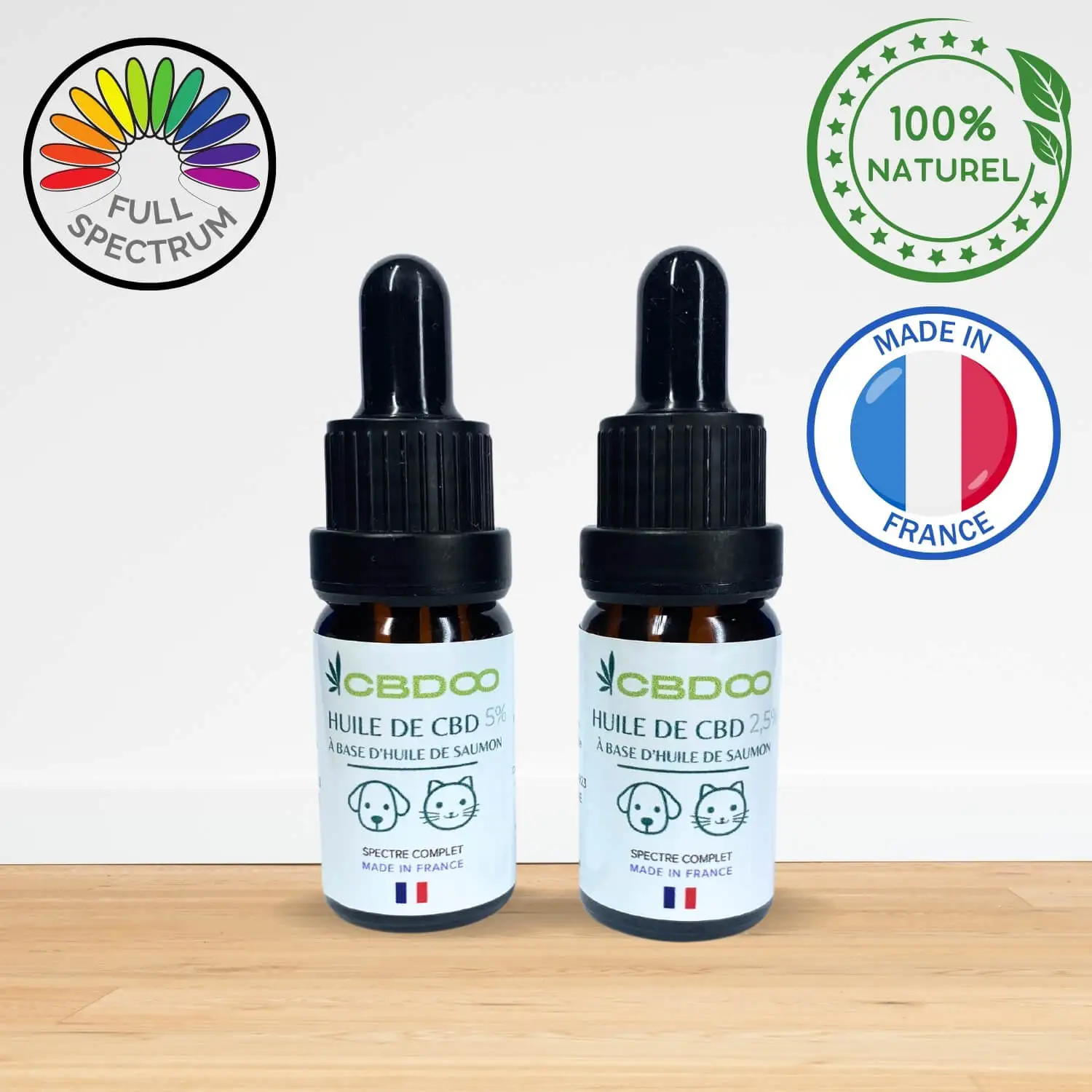 huile cbd chanvre/saumon pour animaux huile cbd chanvre/saumon pour animaux
