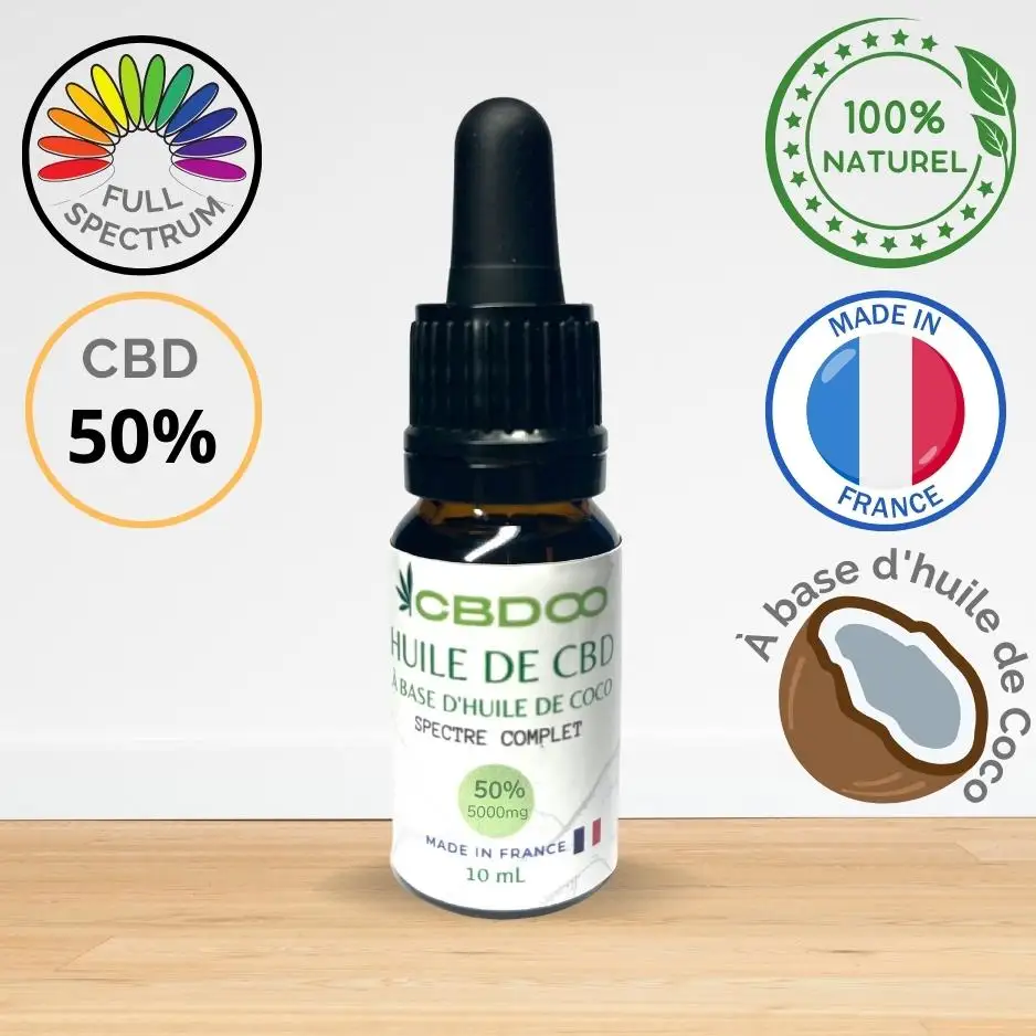 Coconut CBD Oil 50%